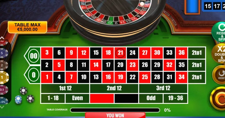 Live Roulette Guide