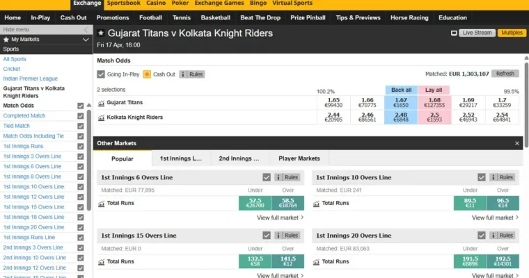 Bangladesh Premier Cricket Betting Exchange