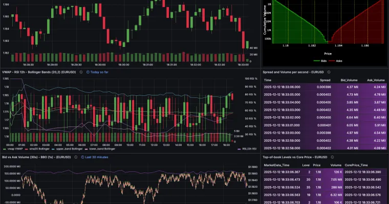 Cricket Betting Exchange Liquidity Explained