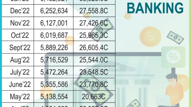 bank transfer