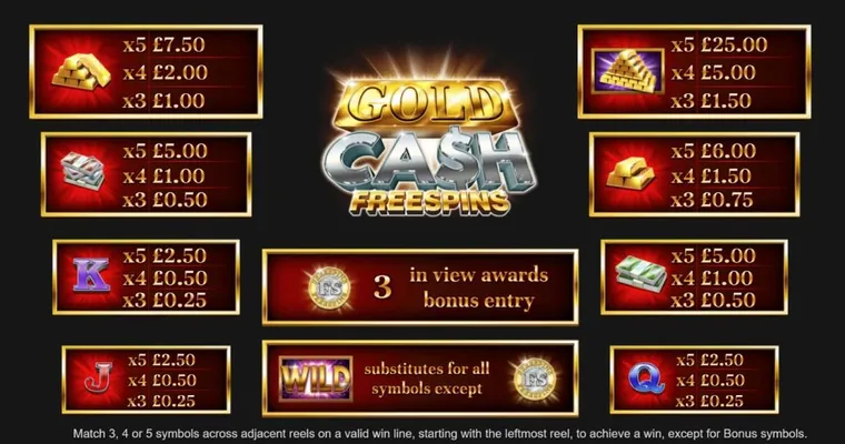 Crickex Free Spins Guide